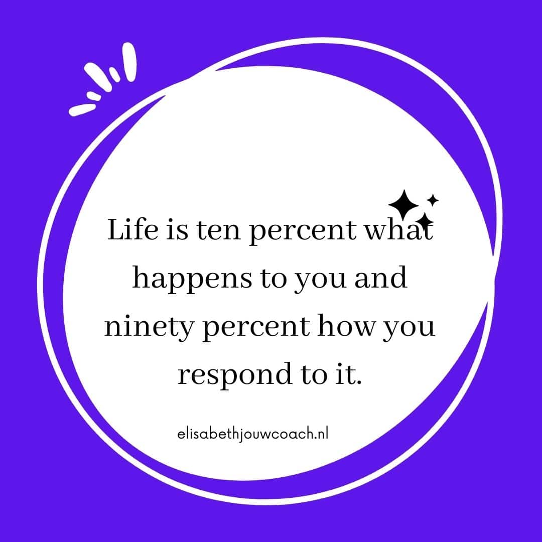 Motivation Quotes 10 90 procent
